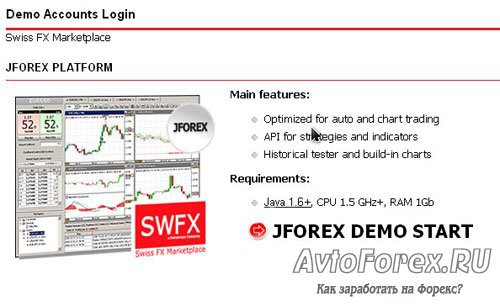 Страница закачки торговой платформы JForex и виртуальной машины Java.