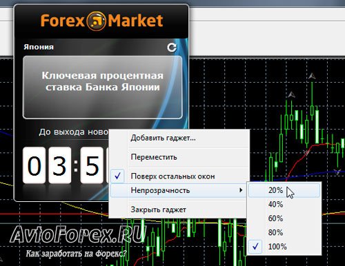 Новостной гаджет Monitor News можно сделать полупрозрачным и поверх остальных окон.