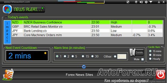 Вид окна программы forex News Alert