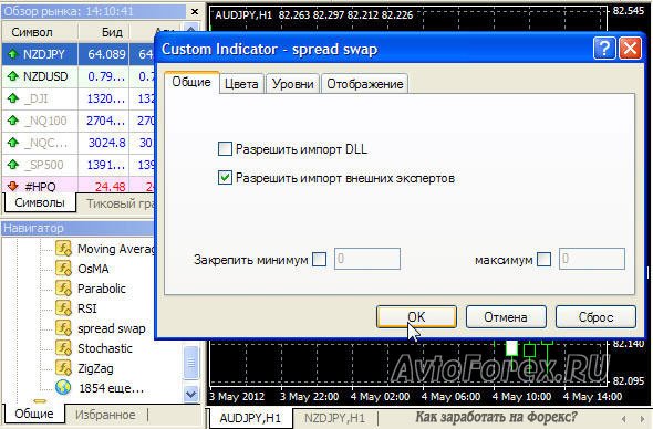 Установка индикатора spred swap на график выбранной валютной пары.