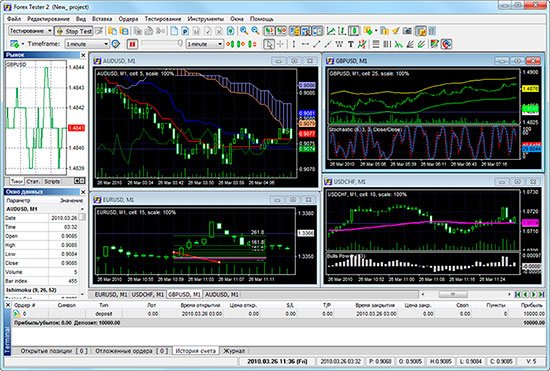 ets trading system crack