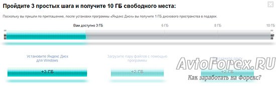 Сколько места доступно на Яндекс.Диске после регистрации.