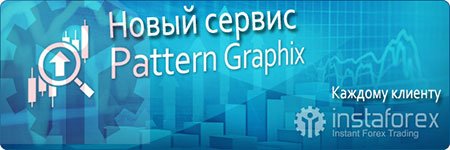 Плагин распознавания графических фигур Pattern Graphix.