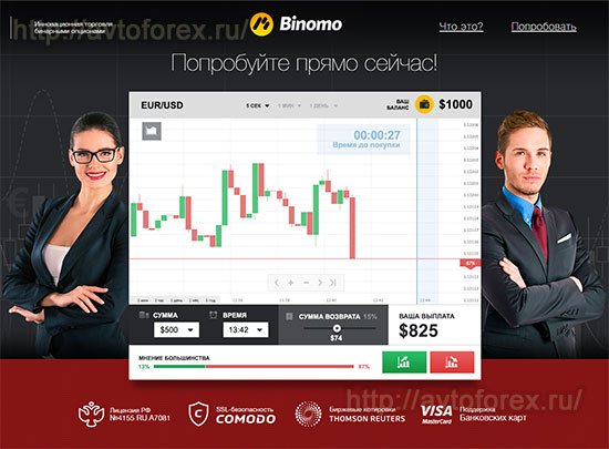 Вид главной страницы сайта брокера опционов Binomo.