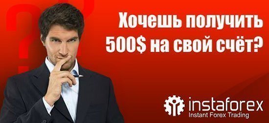 Описание условий бонусной акции ИнстаФорекс "500 долларов каждому партнёру!".