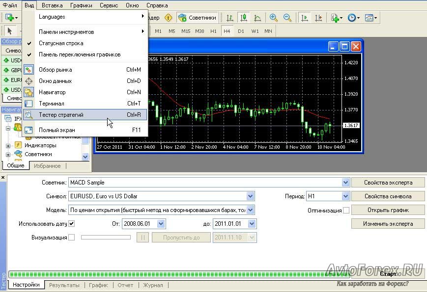 android forex strategy tester