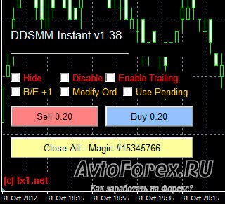 Вид окна программы DDSMM, привязанной к графику.