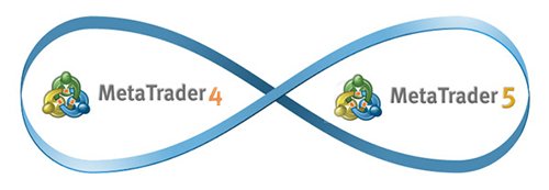 Работы по совершенствованию терминала Metatrader 4. Новшества, внедеренные в работу торгового терминала Metatradder 4.