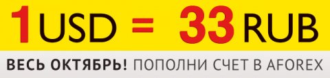 Праздничная акция от компании АФорекс. Праздничная акция к седьмому дню рождения брокера AForex.