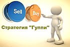 Описание стратегии Гуппи. Знакомство с дневной стратегией Гуппи.
