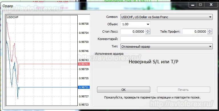 Лимитный ордер это. Отложенные ордера. Открываем опжер на открытии рынка. Ордер исполнено bought limit Day. Чтобы отображались открытые ордера на чуппуч.