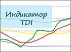 Обзор индикатора Traders Dynamic Index. Описание трендового индикатора Traders Dynamic Index.